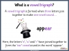 Vowel Trigraph 'ear' Making the ear Sound  - Year 1 Teaching Resources (slide 4/26)
